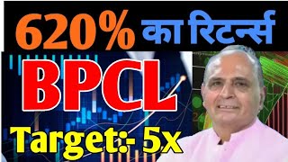 bpcl share bpcl share latest news bpcl share target tomorrow bpcl share latest news todayBPCL [upl. by Dunton]