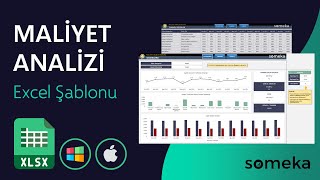 Maliyet Analizi Excel Şablonu  Excelde Gider Takip Programı [upl. by Macleod]