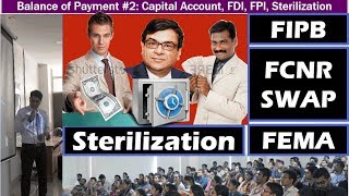 BoP2 Capital Account Sterilization FIPB Abolition FCNR Swap Crisis Demonetization Impact [upl. by Wsan]