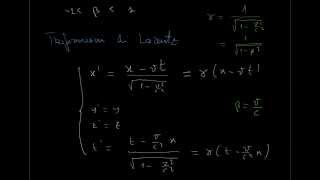 FISICA relatività ristretta legge di composizione delle velocità [upl. by Anastatius]