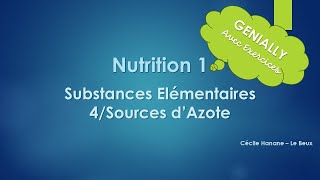 genially NUTRITION DES MICROORGANISMES partie 1 azote LIEN DANS LA DESCRIPTION [upl. by Schoenburg]