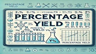 Percentage Yield  Solved MCQ Problems from Past Papers [upl. by Araed837]