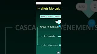 Biophysique des rayonnement la dernière partie quot4quot Dosimétrie et radioprotection intro aux lazers [upl. by Grew]