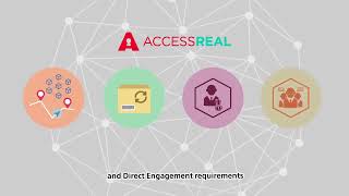 AccessReal Case Study Bayer Hong Kong Pharmaceutical [upl. by Ahsinnod]