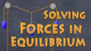 Solving Forces in Equilibrium [upl. by Emawk]