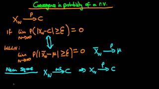 Convergence in probability of a random variable [upl. by Nimajaneb]