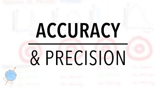 Accuracy Precision amp Trueness  Experimental Physics [upl. by Zacks]