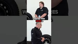 What is the best time to change a winter tire [upl. by Artinad]