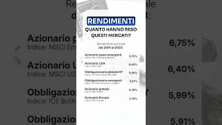 Hai investito in uno di questi mercati 📈 mercatifinanziari investimenti [upl. by Eiderf]