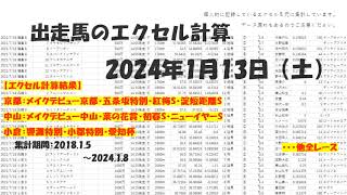 【競馬予想】2024年1月13日（土）淀短距離S、ニューイヤーS、愛知杯、他全レースの計算結果【エクセル集計】 [upl. by Ian]