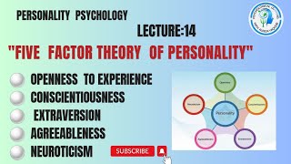 Five factor Theory of PersonalityTrait Theory in urduamphindi byaleeza yaqooblearningwithaleeza [upl. by Adrienne788]