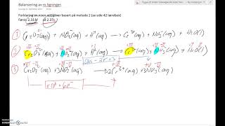 Balansering av redoksreaksjoner [upl. by Eicyac]