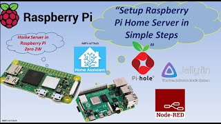 How to Setup a Home Server using Raspberry Pi in Headless Mode 2024 updated [upl. by Jeanelle]