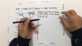 Teğet ve Radyal İvme Tangential and Radial Acceleration drilhancandan [upl. by Nosnevets]