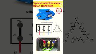 3 phase Induction motor DELTA Connection Delta connection in hindielectrical deltaconnection [upl. by French]