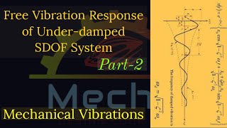 Free vibration Response of Underdamped SDOF system  Part2 [upl. by Liggitt]