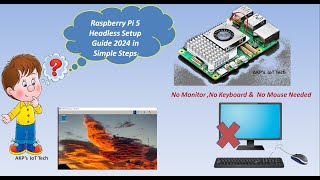 How to Setup Raspberry Pi 5 2024 Updated [upl. by Assiroc]