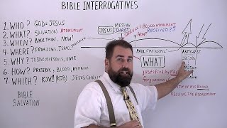 Bible Interrogatives [upl. by Oliana]