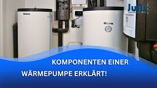 Effiziente Inbetriebnahme Einweisung einer Wärmepumpe Alle Komponenten erklärt Deutsch2024 TEIL 1 [upl. by Ynomrah]