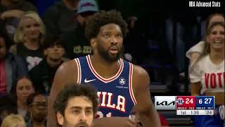 Career Game 400 Joel Embiid Highlights vs WAS 11062023 [upl. by Starks221]