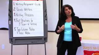 Teaching Content Writing [upl. by Imat771]