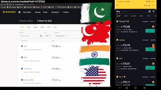 Binance P2P Guide  How to Buy Sell BTC USDT Post Trade as a Exchanger Basic to Advance Urdu Hindi [upl. by Aneen]