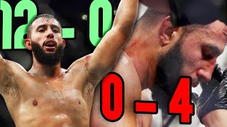 The Mysterious DOWNFALL of Dominick Reyes [upl. by Fergus]