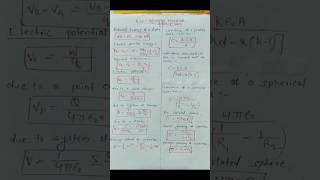 Electrostatic potential and capacitance class 12 all formula 11th physiqu physics law capacitor [upl. by Bocock]