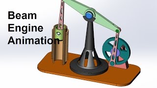 Animation of beam engine mechanism [upl. by Mccomb262]