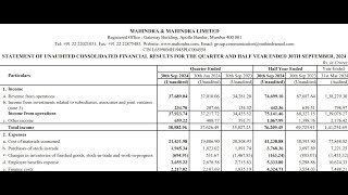 MampM Results  MampM Latest Results  MampM Share News  MampM Q2 Results  Mahindra And Mahindra Results [upl. by Giff]