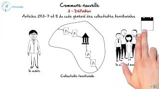 Les communes nouvelles [upl. by Orlina]