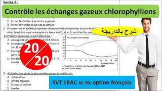 Contrôle les échanges gazeux chlorophylliens SVT 1BAC SC EX تصحيح الفرض بالداريجة [upl. by Ahsenek473]