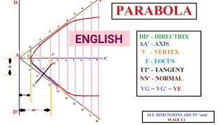 PARABOLA  ENGINEERING GRAPHICS  UNIT I  EG  ENGLISH  ASHWIN PRABHU G [upl. by Berkman]