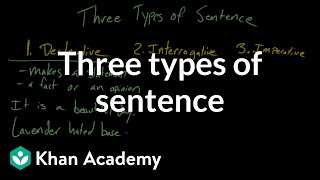 Three types of sentence  Syntax  Khan Academy [upl. by Mandle52]