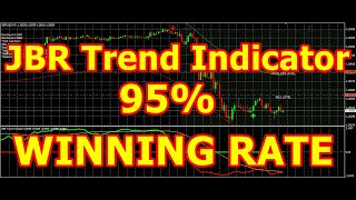 JBR Trend Indicator  forex strategy with maximize profits [upl. by Hatti]