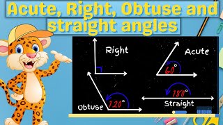 Types of Angles Acute Right and Obtuse Angles  Learn with BYJUS [upl. by Cha]