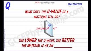 Physics Revision  Material UValues and Heat Transfer [upl. by Eileme]