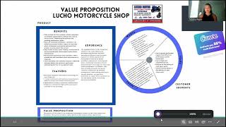 Value proposition canvas Lucho Motorcycle Shop UNAD [upl. by Cyprus]