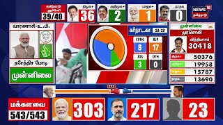 🔴LIVE Election Results 2024  NDA Aliiance  PM Modi  BJP  Lok Sabha Election Results  N18ER [upl. by Gonzalez304]