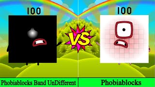 Phobiablocks Band UnDifferent 1100 VS Phobiablocks Band OFFICIAL Who win [upl. by Keheley]