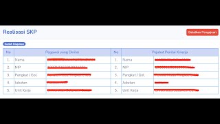 Tutorial Pengisian eSKP 2023 Bag Ke2 Realisasi SKP [upl. by Nuri]