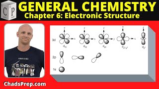 63 The de Broglie Relation the Heisenberg Uncertainty Principle and Orbitals [upl. by Osric238]