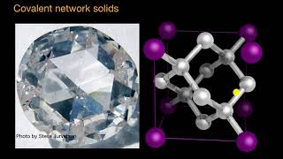 Covalent network solids  Intermolecular forces and properties  AP Chemistry  Khan Academy [upl. by Cathy]