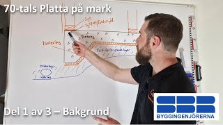 70talshus  Platta på mark med tunn underliggande isolering  Del 1 av 3  Bakgrund [upl. by Rramo]