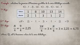 2de  Calculer les quartiles dune série statistique [upl. by Esyle125]