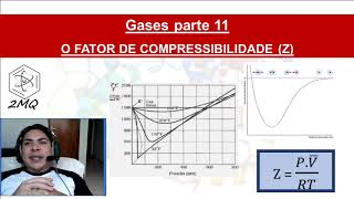 Fator de compressibilidade Gases parte 11 [upl. by Aural643]