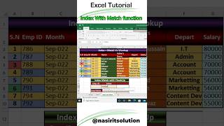 Index With Match function exceltutorial [upl. by Odlamur393]