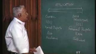 Lecture  1 Introduction To Computing [upl. by Nnazus]