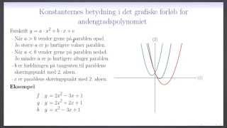 Andengradspolynomiet  Konstanternes betydning for grafens forløb [upl. by Kalb199]