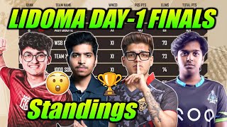 Lidoma Day1 Finals Standings 😮 Soul Godl Tx [upl. by Caleb]